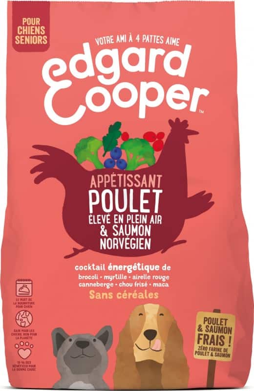 découvrez des recettes de poulet sain pour chien, idéales pour offrir à votre compagnon à quatre pattes une alimentation équilibrée et savoureuse. offrez-lui le meilleur avec des ingrédients naturels et nutritifs pour sa santé et son bien-être.