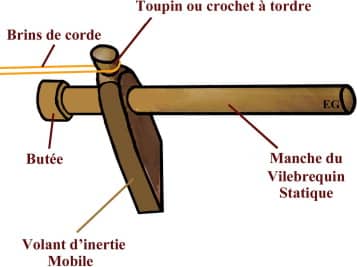 découvrez les meilleures techniques pour tordre le bois avec précision et créativité. apprenez les méthodes traditionnelles et modernes pour transformer des pièces de bois en œuvres d'art uniques.